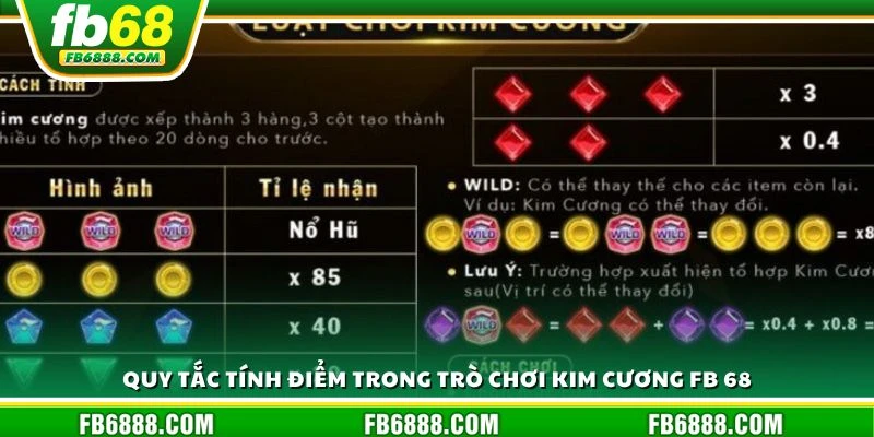 Quy tắc tính điểm trong trò chơi Kim Cương FB 68